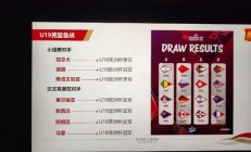 世俱杯:备战U19男篮世界杯的中国队进入最后冲刺